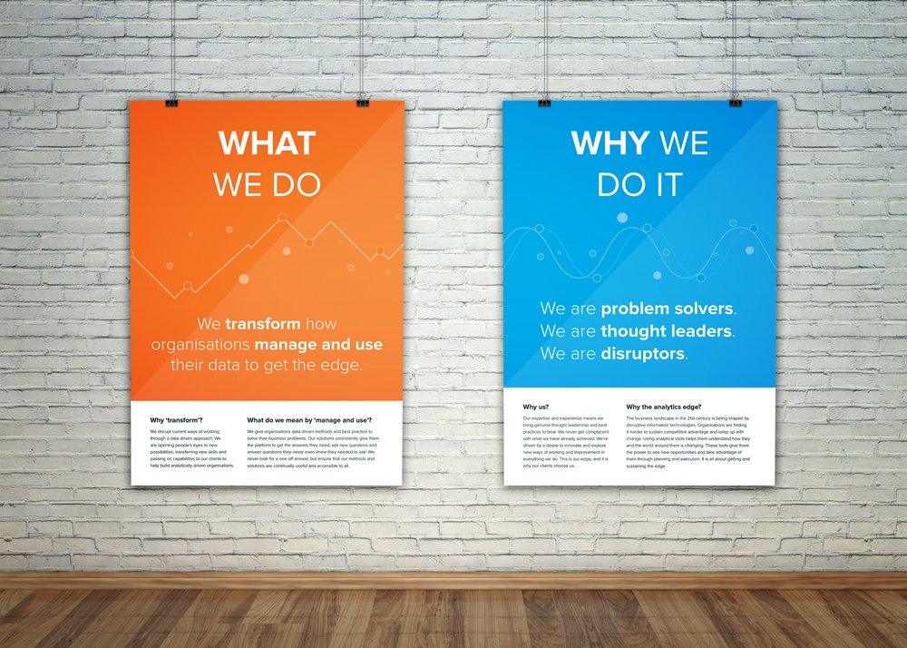 Concentra branding posters